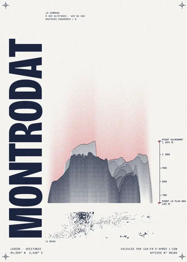 Affiche de Montrodat, calculée par 123-fr d'après l'IGN