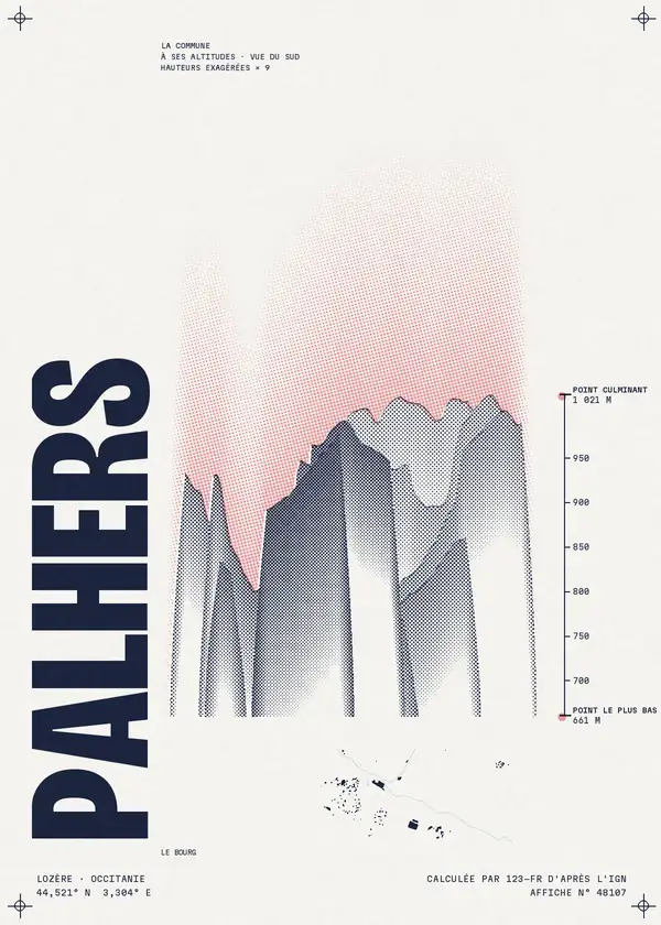 Affiche de Palhers, calculée par 123-fr d'après l'IGN