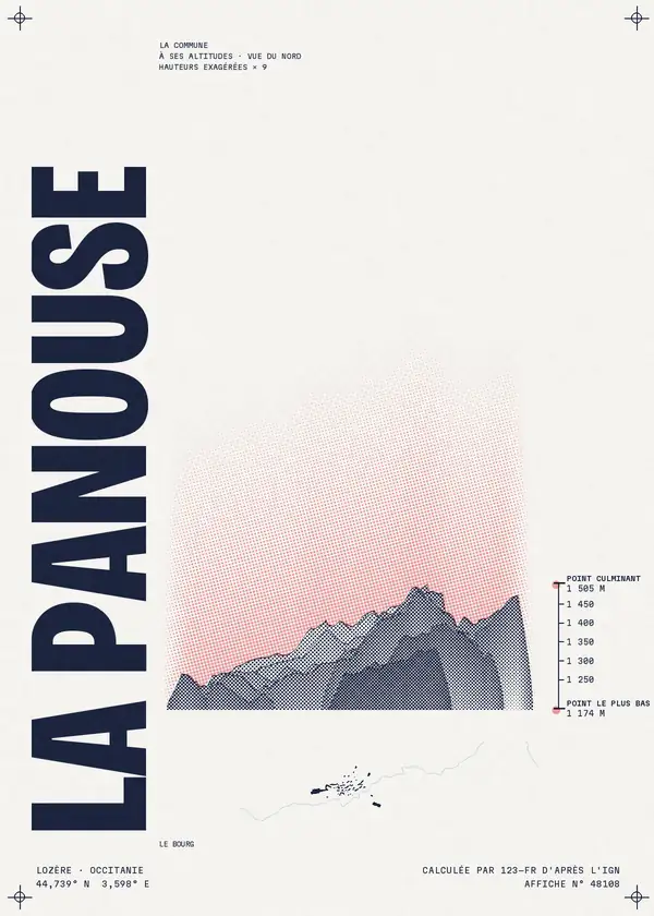Affiche de La Panouse, calculée par 123-fr d'après l'IGN