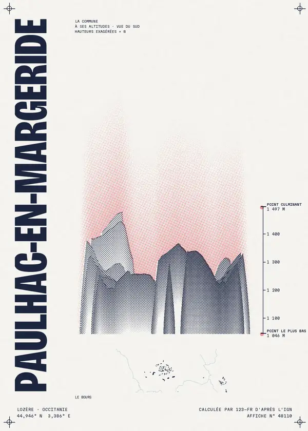 Affiche de Paulhac-en-Margeride, calculée par 123-fr d'après l'IGN