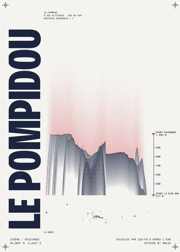 Affiche de Le Pompidou, calculée par 123-fr d'après l'IGN