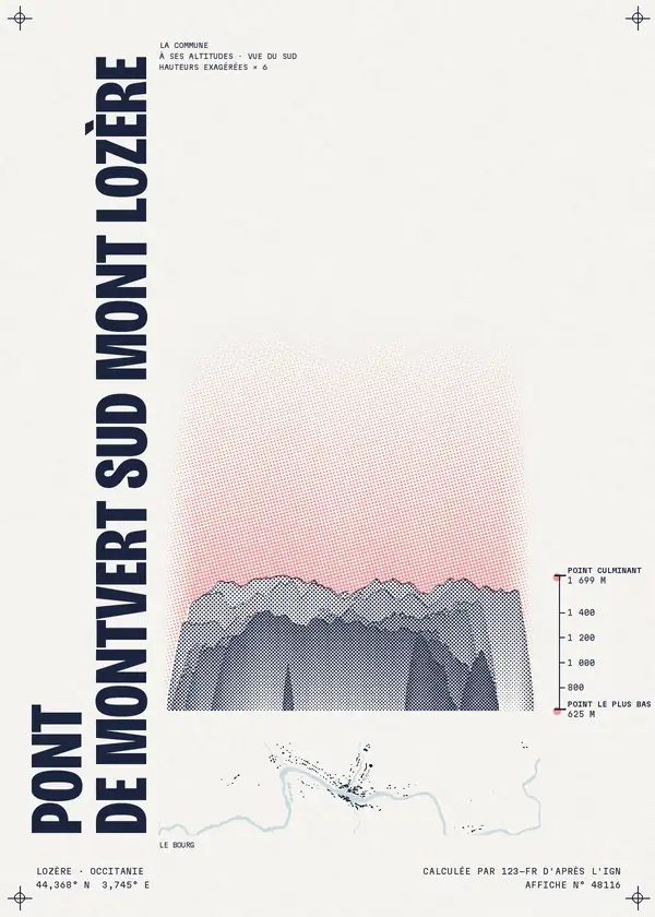 Affiche de Pont de Montvert - Sud Mont Lozère, calculée par 123-fr d'après l'IGN