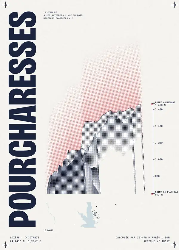 Affiche de Pourcharesses, calculée par 123-fr d'après l'IGN