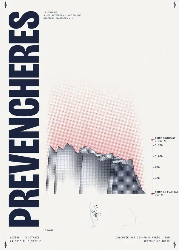Affiche de Prévenchères, calculée par 123-fr d'après l'IGN