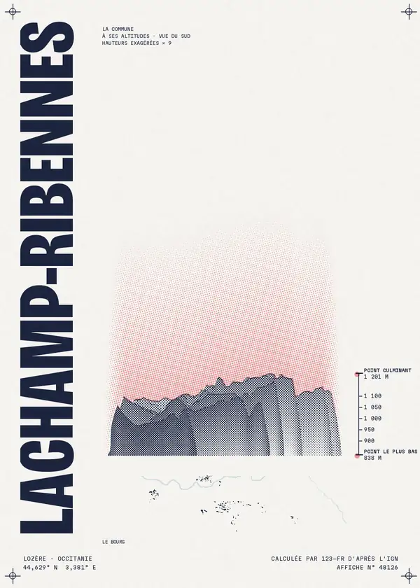 Affiche de Lachamp-Ribennes, calculée par 123-fr d'après l'IGN
