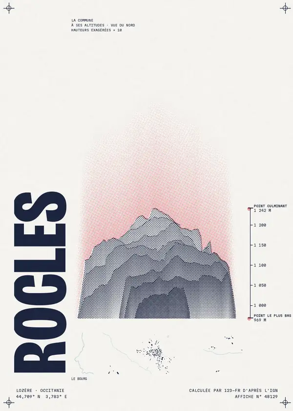 Affiche de Rocles, calculée par 123-fr d'après l'IGN