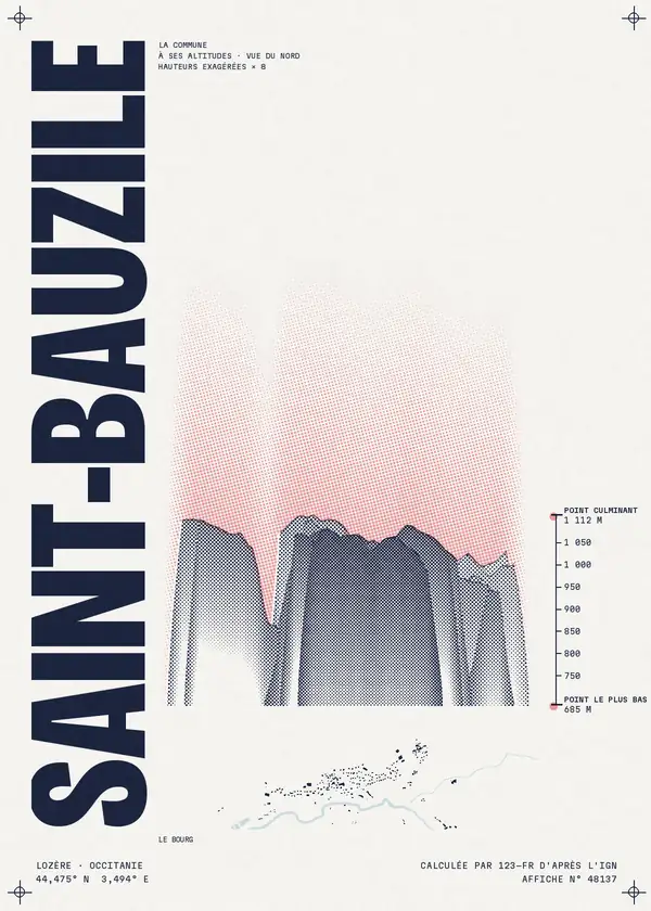 Affiche de Saint-Bauzile, calculée par 123-fr d'après l'IGN