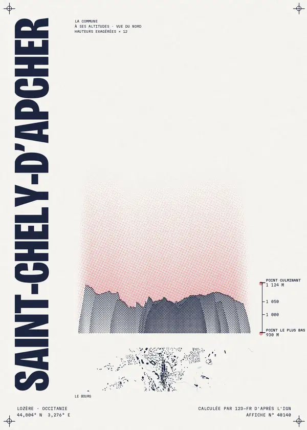 Affiche de Saint-Chély-d'Apcher, calculée par 123-fr d'après l'IGN