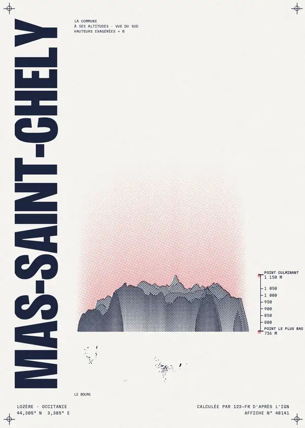 Affiche de Mas-Saint-Chély, calculée par 123-fr d'après l'IGN
