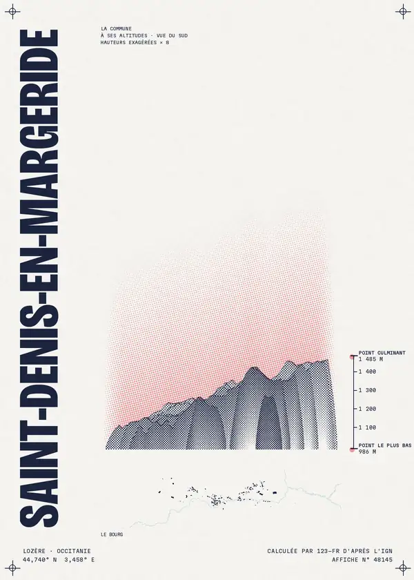 Affiche de Saint-Denis-en-Margeride, calculée par 123-fr d'après l'IGN