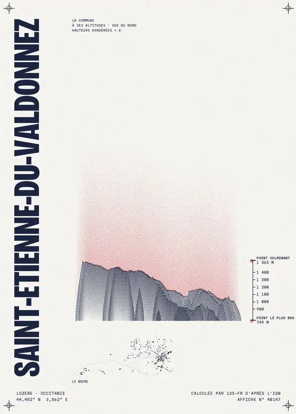 Affiche de Saint-Étienne-du-Valdonnez, calculée par 123-fr d'après l'IGN