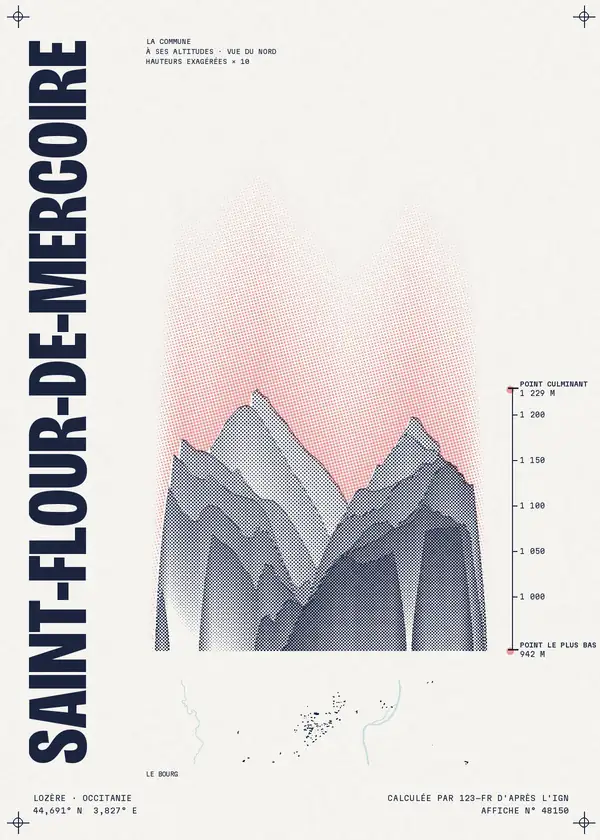 Affiche de Saint-Flour-de-Mercoire, calculée par 123-fr d'après l'IGN