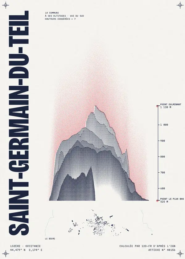 Affiche de Saint-Germain-du-Teil, calculée par 123-fr d'après l'IGN