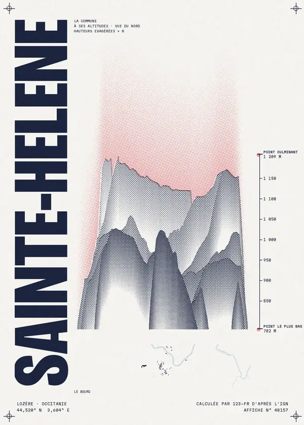 Affiche de Sainte-Hélène, calculée par 123-fr d'après l'IGN