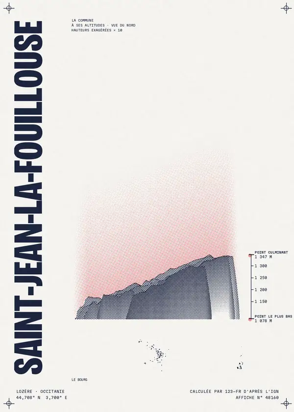 Affiche de Saint-Jean-la-Fouillouse, calculée par 123-fr d'après l'IGN
