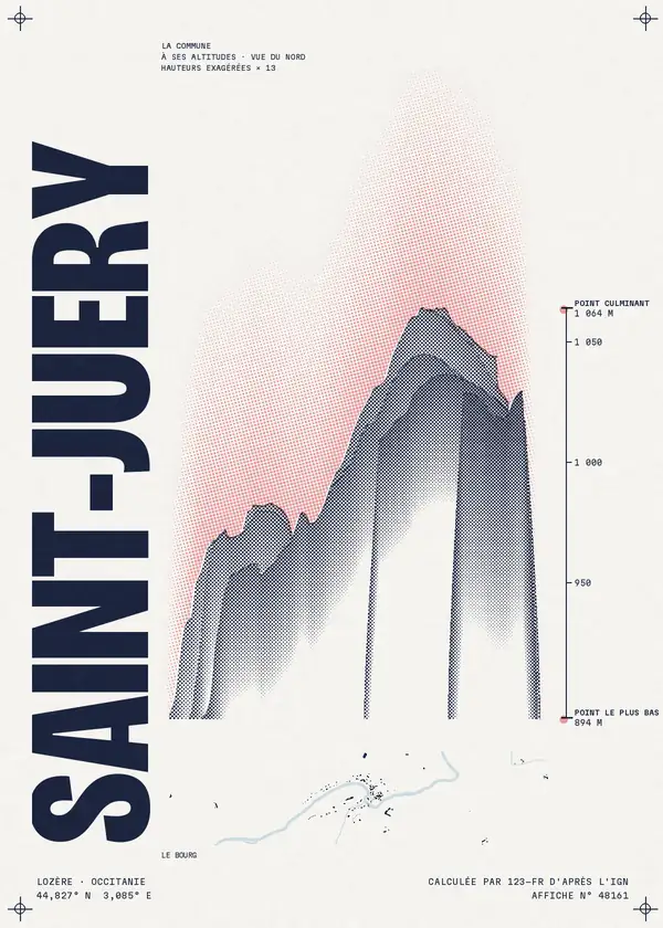 Affiche de Saint-Juéry, calculée par 123-fr d'après l'IGN