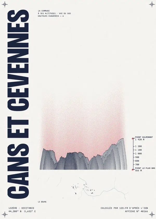 Affiche de Cans et Cévennes, calculée par 123-fr d'après l'IGN