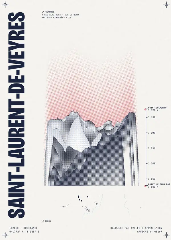 Affiche de Saint-Laurent-de-Veyrès, calculée par 123-fr d'après l'IGN