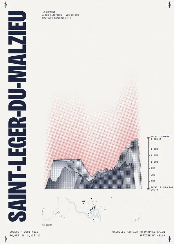 Affiche de Saint-Léger-du-Malzieu, calculée par 123-fr d'après l'IGN