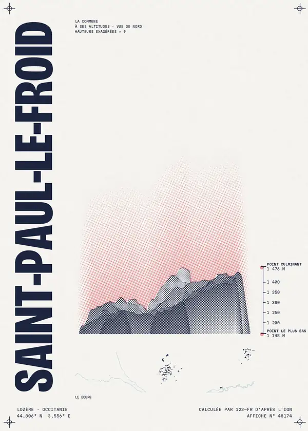 Affiche de Saint-Paul-le-Froid, calculée par 123-fr d'après l'IGN