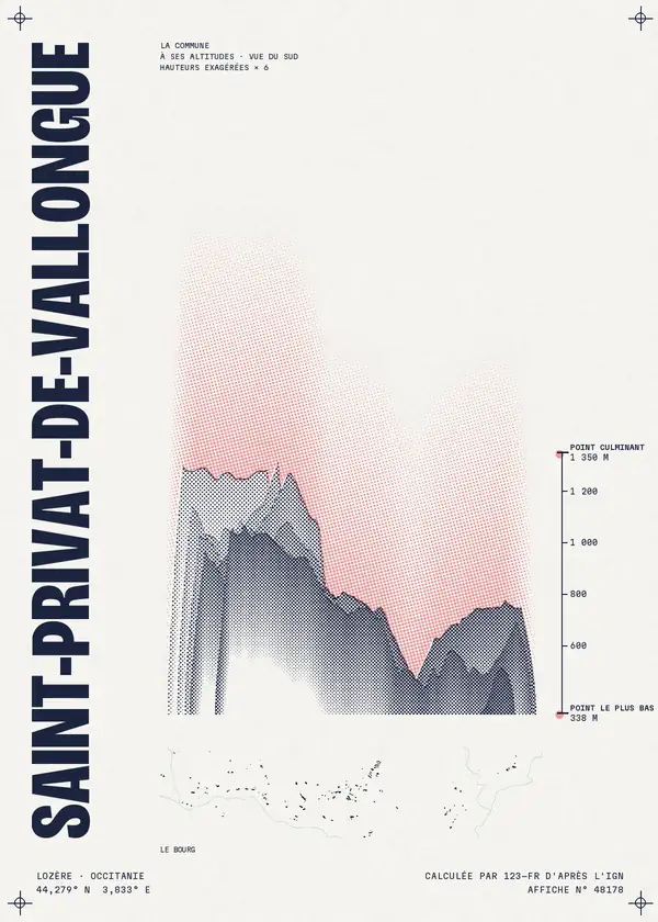 Affiche de Saint-Privat-de-Vallongue, calculée par 123-fr d'après l'IGN