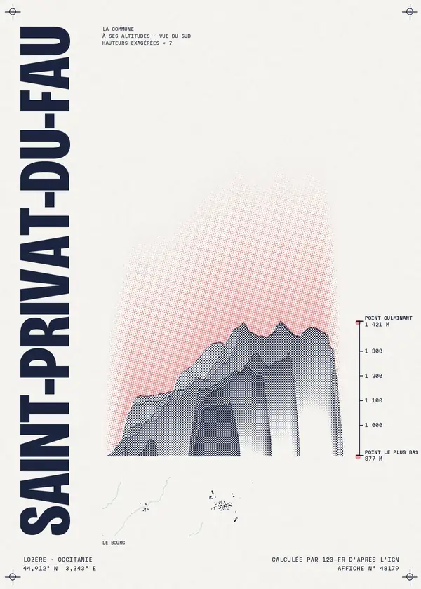Affiche de Saint-Privat-du-Fau, calculée par 123-fr d'après l'IGN