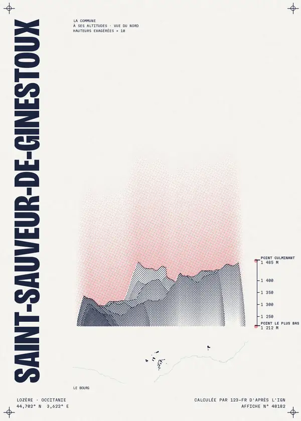 Affiche de Saint-Sauveur-de-Ginestoux, calculée par 123-fr d'après l'IGN