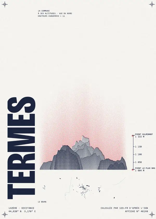 Affiche de Termes, calculée par 123-fr d'après l'IGN
