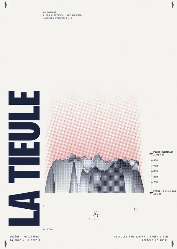 Affiche de La Tieule, calculée par 123-fr d'après l'IGN