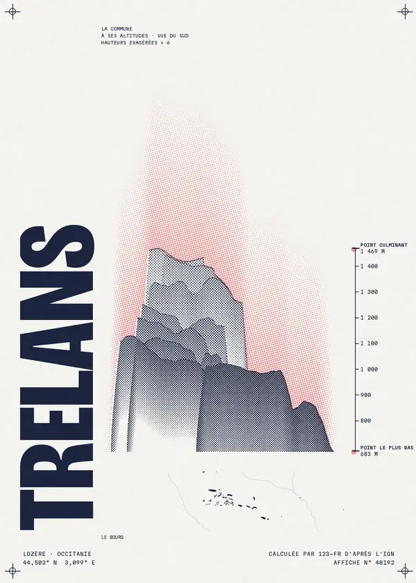 Affiche de Trélans, calculée par 123-fr d'après l'IGN