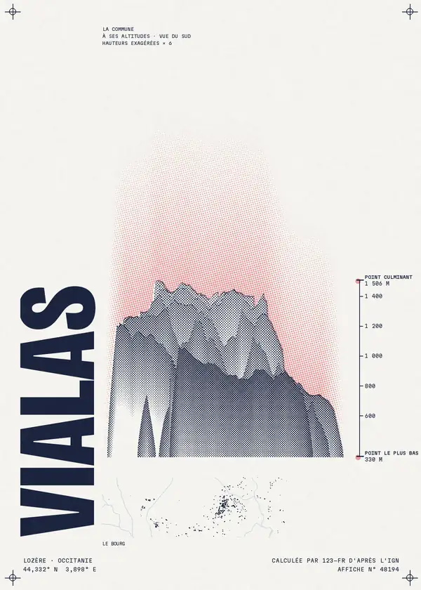 Affiche de Vialas, calculée par 123-fr d'après l'IGN