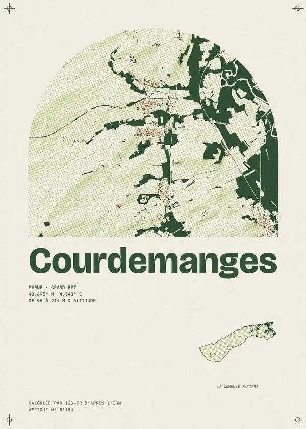 Affiche de Courdemanges, calculée par 123-fr d'après l'IGN
