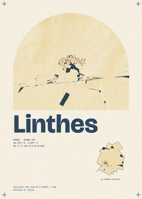 Affiche de Linthes, calculée par 123-fr d'après l'IGN