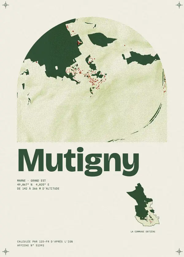 Affiche de Mutigny, calculée par 123-fr d'après l'IGN