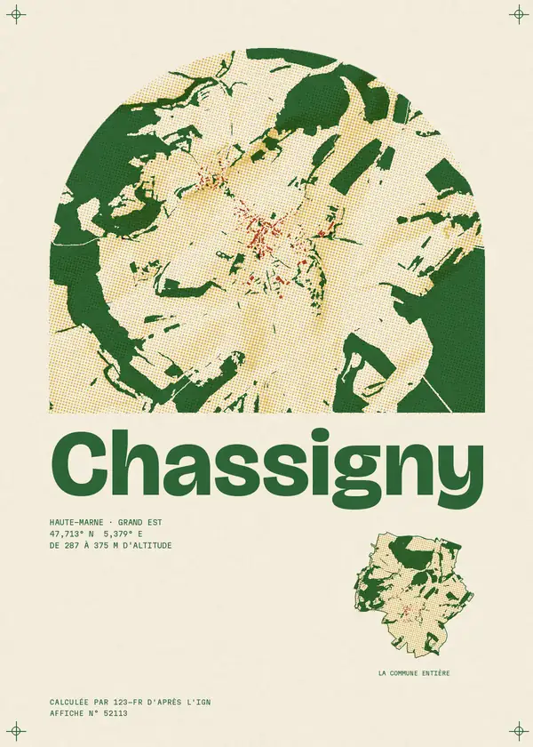 Affiche de Chassigny, calculée par 123-fr d'après l'IGN