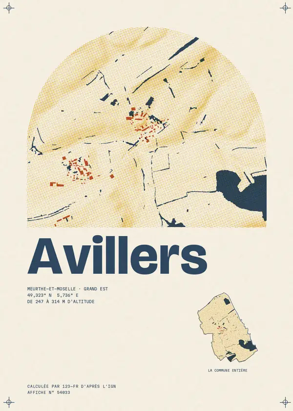 Affiche de Avillers, calculée par 123-fr d'après l'IGN