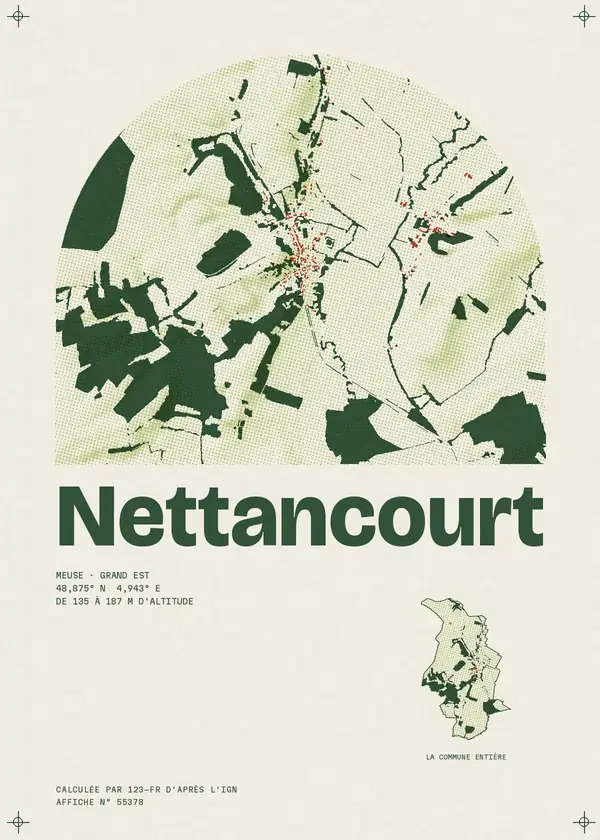 Affiche de Nettancourt, calculée par 123-fr d'après l'IGN