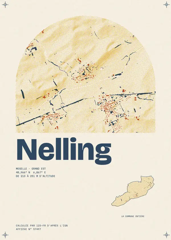 Affiche de Nelling, calculée par 123-fr d'après l'IGN