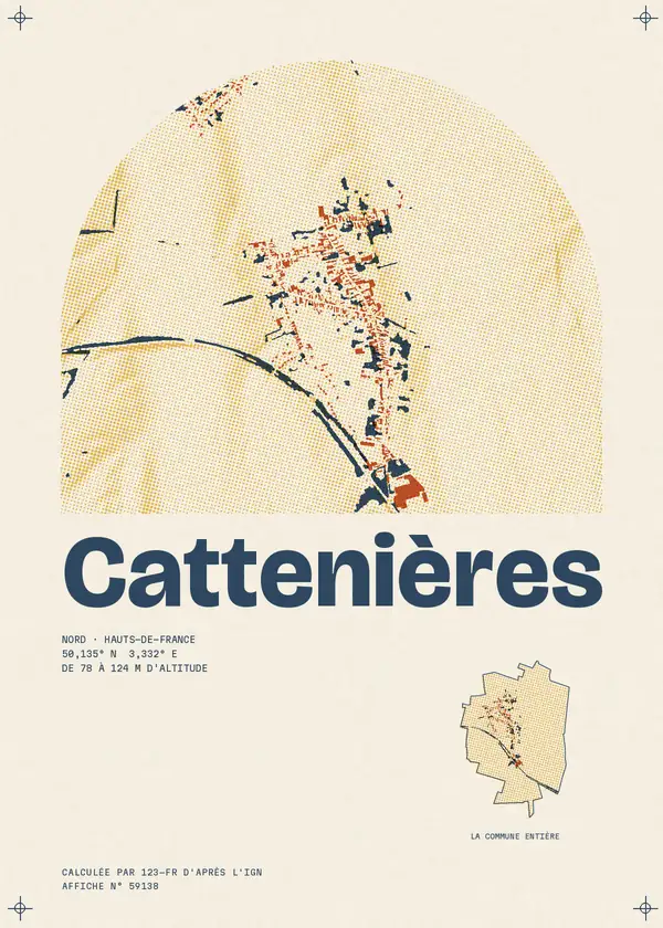 Affiche de Cattenières, calculée par 123-fr d'après l'IGN