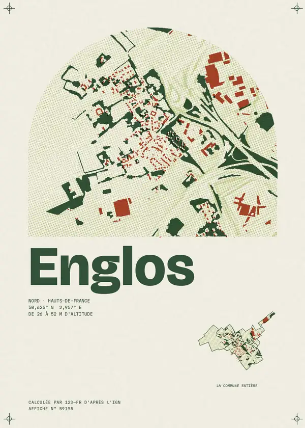 Affiche de Englos, calculée par 123-fr d'après l'IGN