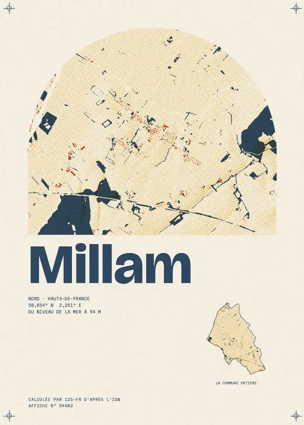 Affiche de Millam, calculée par 123-fr d'après l'IGN