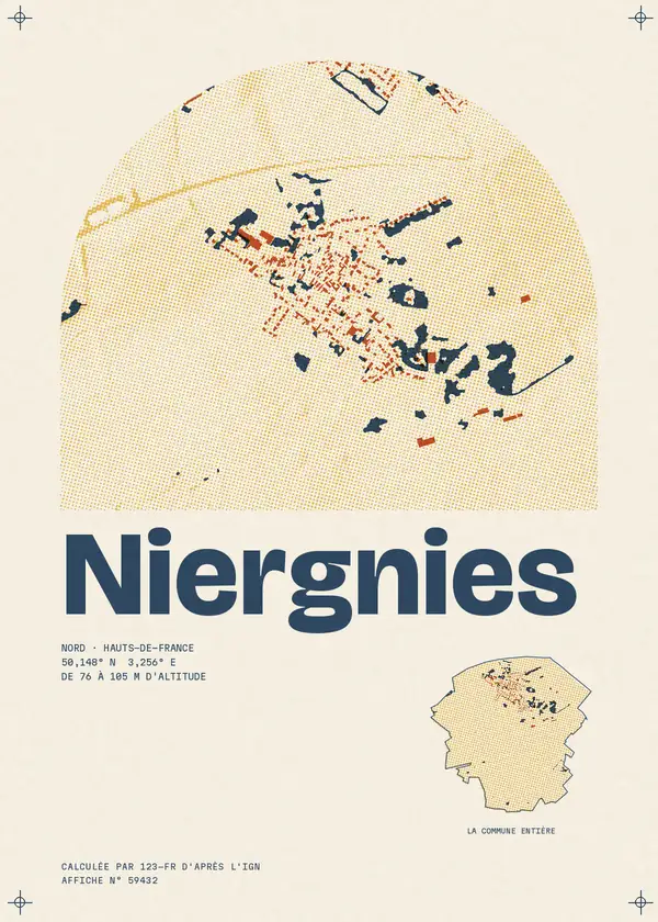 Affiche de Niergnies, calculée par 123-fr d'après l'IGN
