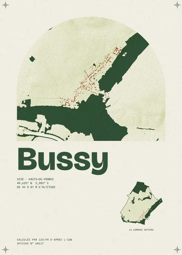 Affiche de Bussy, calculée par 123-fr d'après l'IGN