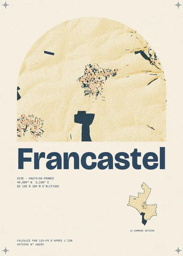 Affiche de Francastel, calculée par 123-fr d'après l'IGN