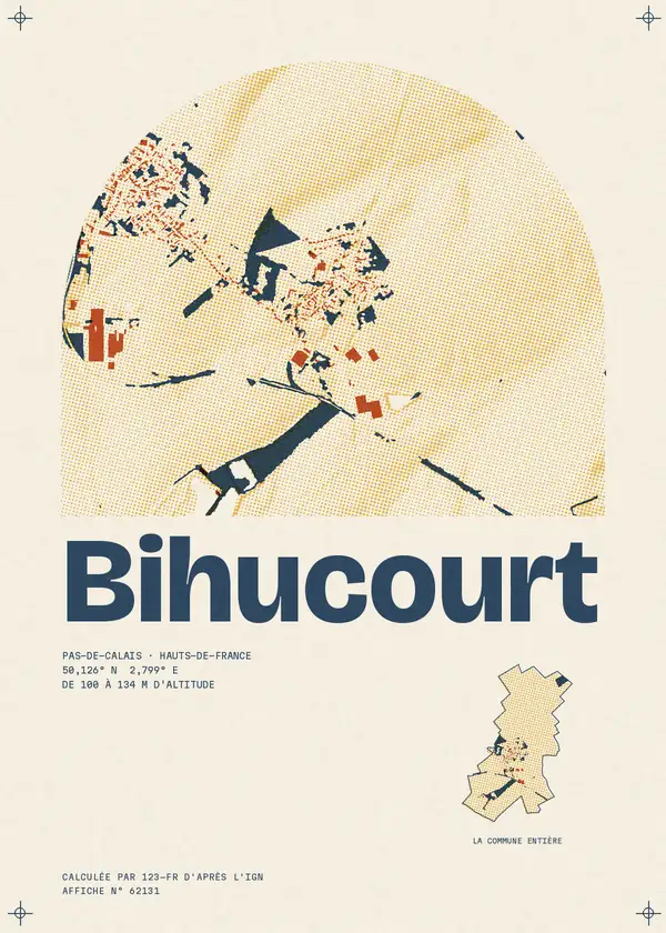 Affiche de Bihucourt, calculée par 123-fr d'après l'IGN