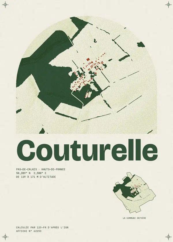 Affiche de Couturelle, calculée par 123-fr d'après l'IGN