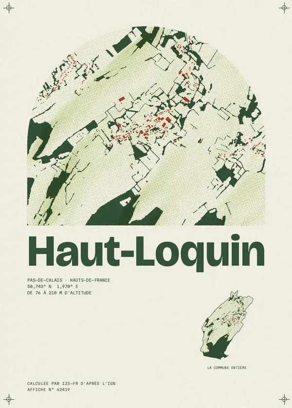 Affiche de Haut-Loquin, calculée par 123-fr d'après l'IGN
