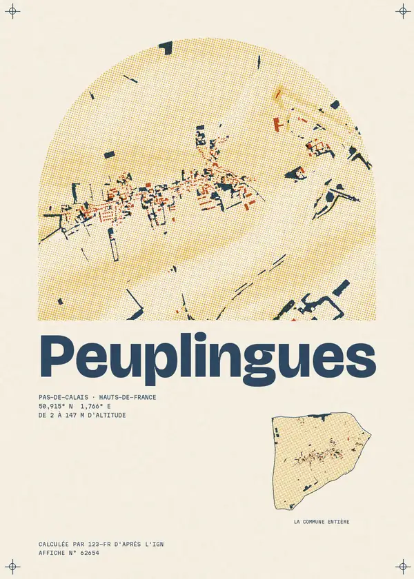 Affiche de Peuplingues, calculée par 123-fr d'après l'IGN