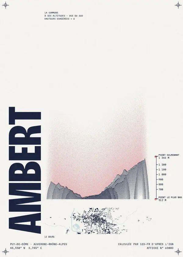 Affiche de Ambert, calculée par 123-fr d'après l'IGN