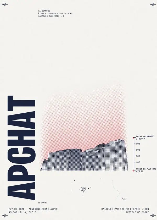 Affiche de Apchat, calculée par 123-fr d'après l'IGN
